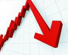 Индекс KASE снизился на 9,5% за последние два месяца